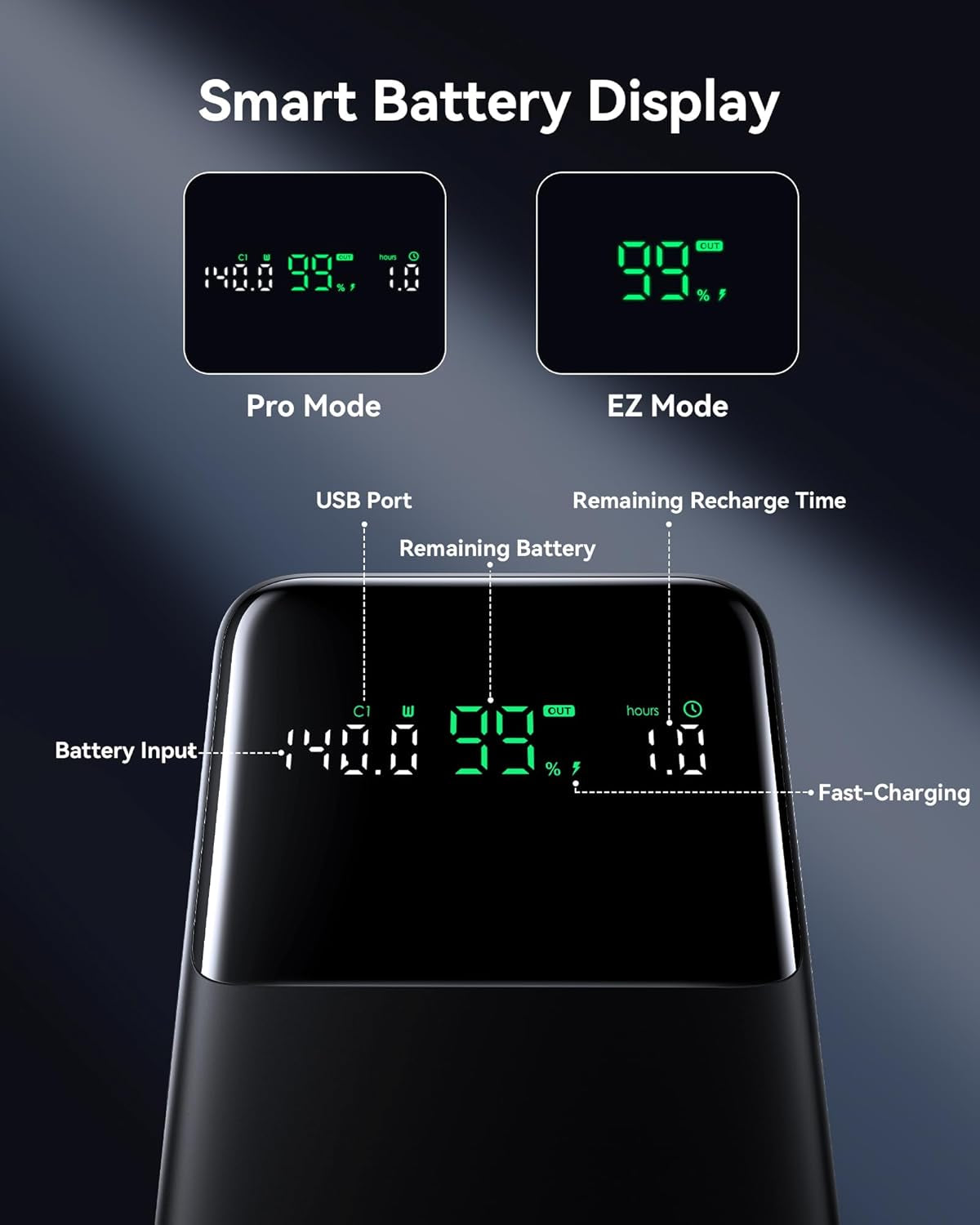 INIU 140W Power Bank, Compact 25000Mah High Capacity Laptop Portable Charger, USB C In&Out Tablet Powerbank, Smart Digital Display Phone Charger for Iphone 16 15, Samsung, Ipad, Macbook, Laptop Etc.
