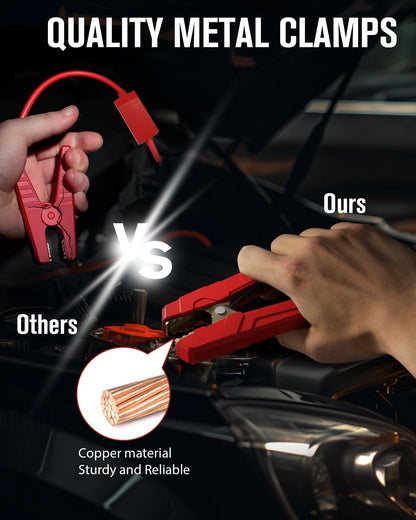 GOOLOO GP4000 Jump Starter 4000A Peak Car Starter (All Gas,Up to 10.0L Diesel Engine) Supersafe 12V Lithium Jump Box,Auto Battery Booster Pack,Portable Power Bank with USB Quick Charge and Type C Port