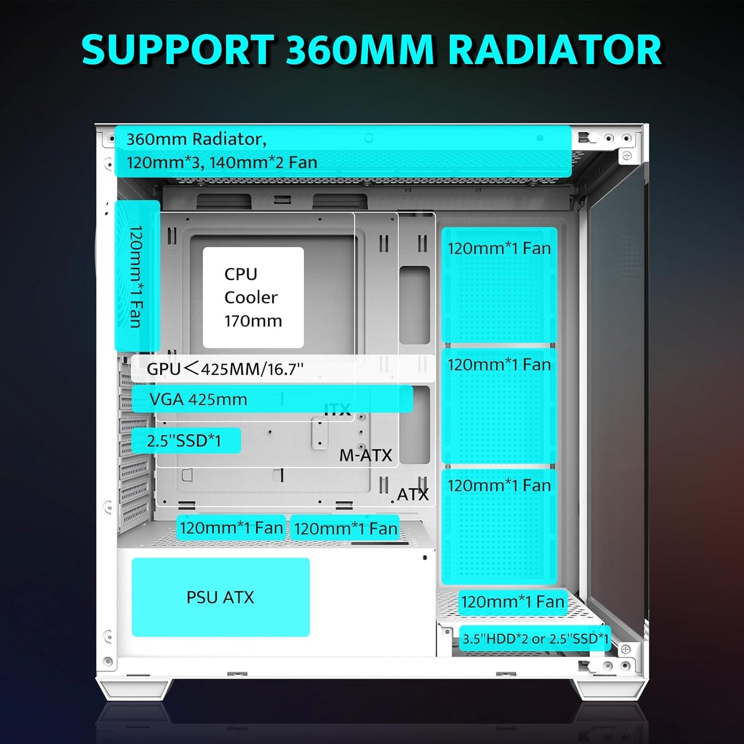 Darkflash ATX Mid-Tower PC Case, Pre-Install 4 PWM ARGB Fans Computer Case, Full View Dual Tempered Glass Gaming PC Case, Type C Port, Supports up to 360Mm Water Cooling Radiator,White(Ds900)