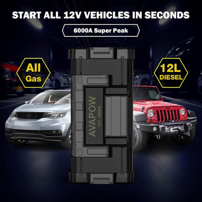 AVAPOW 6000A Car Battery Jump Starter(For All Gas or up to 12L Diesel) Powerful Car Jump Starter with Dual USB Quick Charge and DC Output,12V Jump Pack with Built-In LED Bright Light