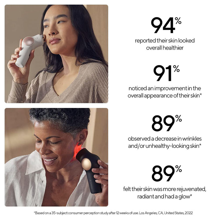 PRO Microcurrent Facial Device - 8-In-1 Compact Face Massager, Facial Kit & Face Sculpting Tool with Light Therapy for Skin Tightening, anti Wrinkle, anti Aging & Skin Care (White)