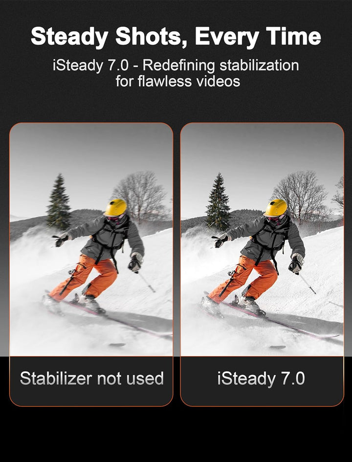 Hohem Isteady M6 Kit Gimbal Stabilizer for Smartphone, 3-Axis Phone Gimbal with AI Tracking Sensor Magnetic Fill Light, Gimbal Stabilizer for Iphone & Android, Phone Stabilizer for Video Recording