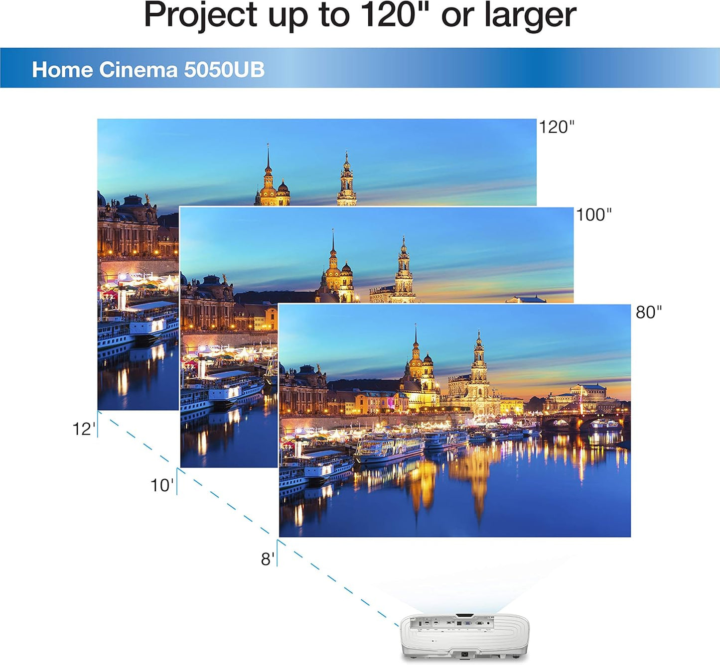 Epson Home Cinema 5050UB 4K PRO-UHD 3-Chip Projector with Hdr,White