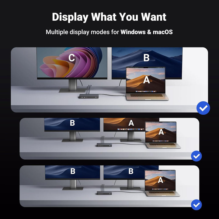 UGREEN Revodok Pro 209 USB C Docking Station, Displaylink 9-In-1 Dual 4K@60Hz Monitor Dock for Macbook & Windows with 2 DP & 2 HDMI, 10 Gbps USB C & USB-A Data Ports, 100W PD, Gigabit Ethernet