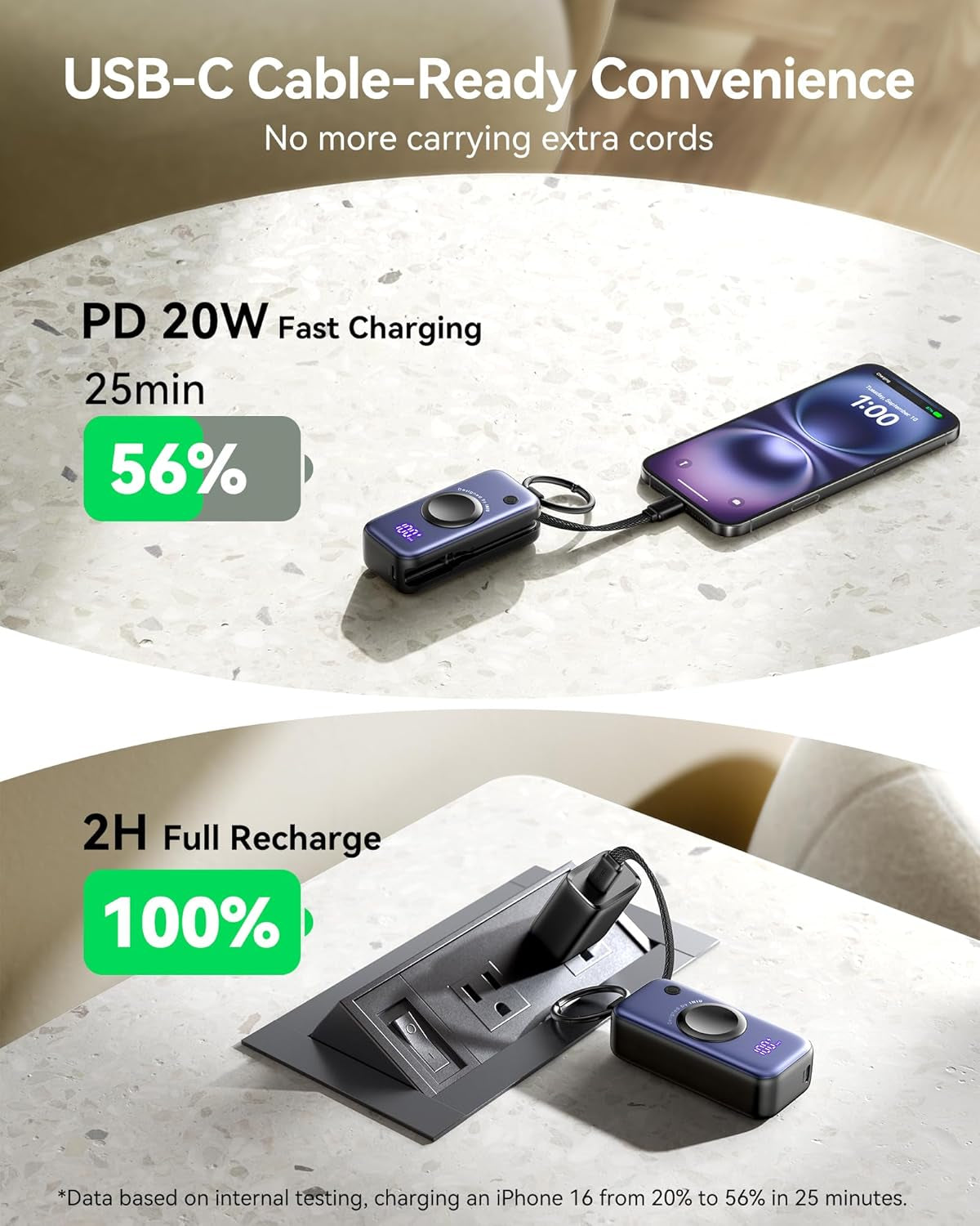 INIU 3-In-1 Portable Charger, Small 5000Mah Power Bank with Built-In USB C Cable and Watch Charger, 20W PD Fast Charging Battery Pack, Travel Charger for Iphone 16 15, Apple Watch, Etc