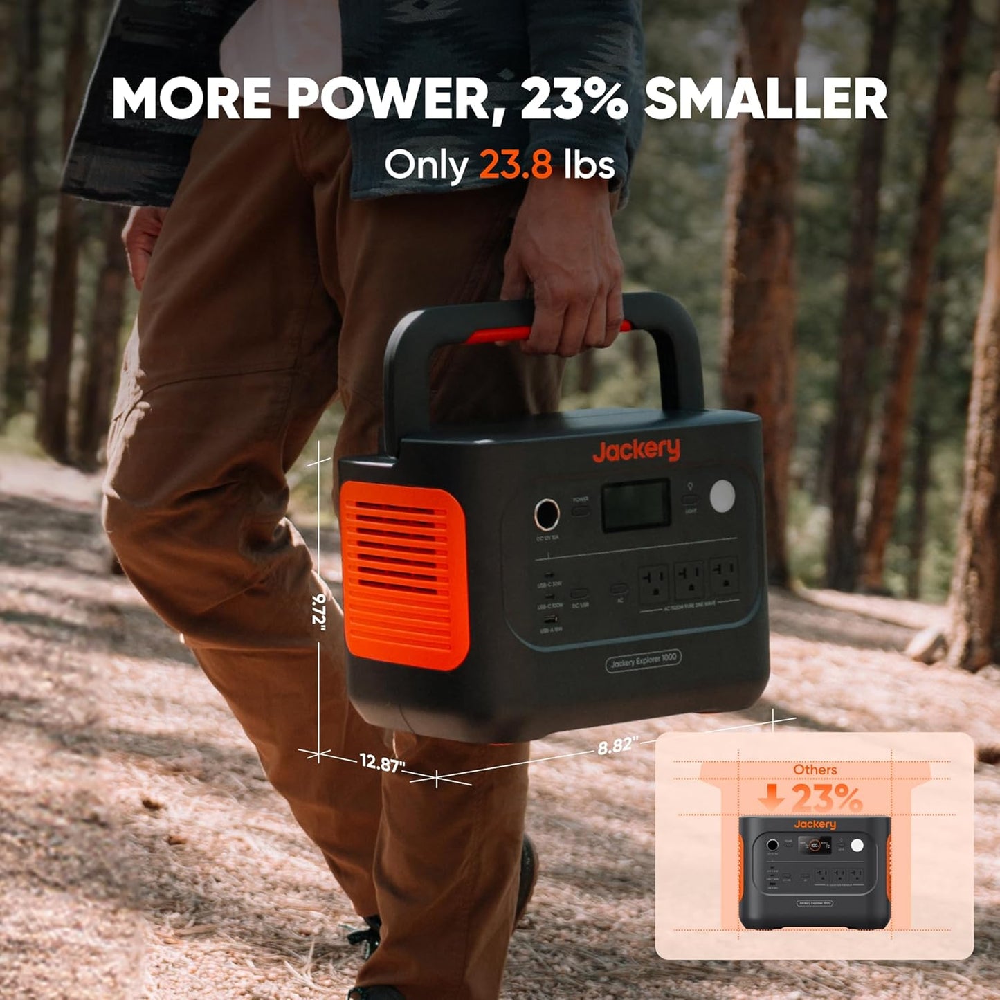 Jackery Explorer 1000 V2 Portable Power Station(2024 New),1070Wh Lifepo4 Battery,1500W AC/100W USB-C Output, 1 Hr Fast Charge, Solar Generator for Outdoor Camping,Off-Grid Living,Rv,Emergency