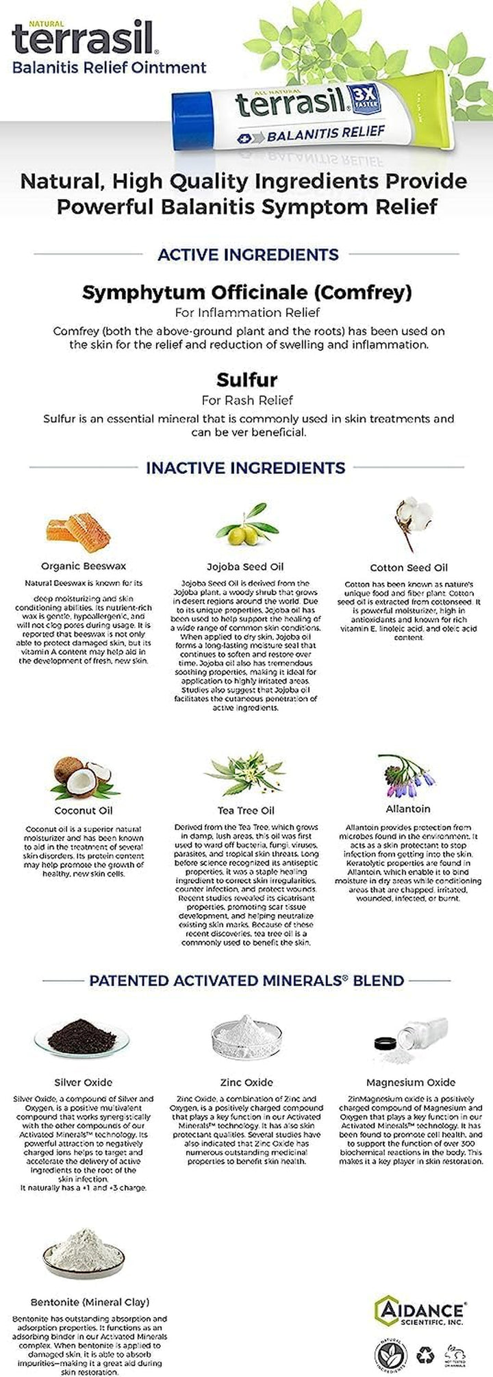 Terrasil Balanitis Relief - Balanitis Treatment for Men, Natural Soothing Foreskin Ointment for Relief from Symptoms of Irritation, Itch, and Inflammation. Dermatologist Tested (.5Oz)