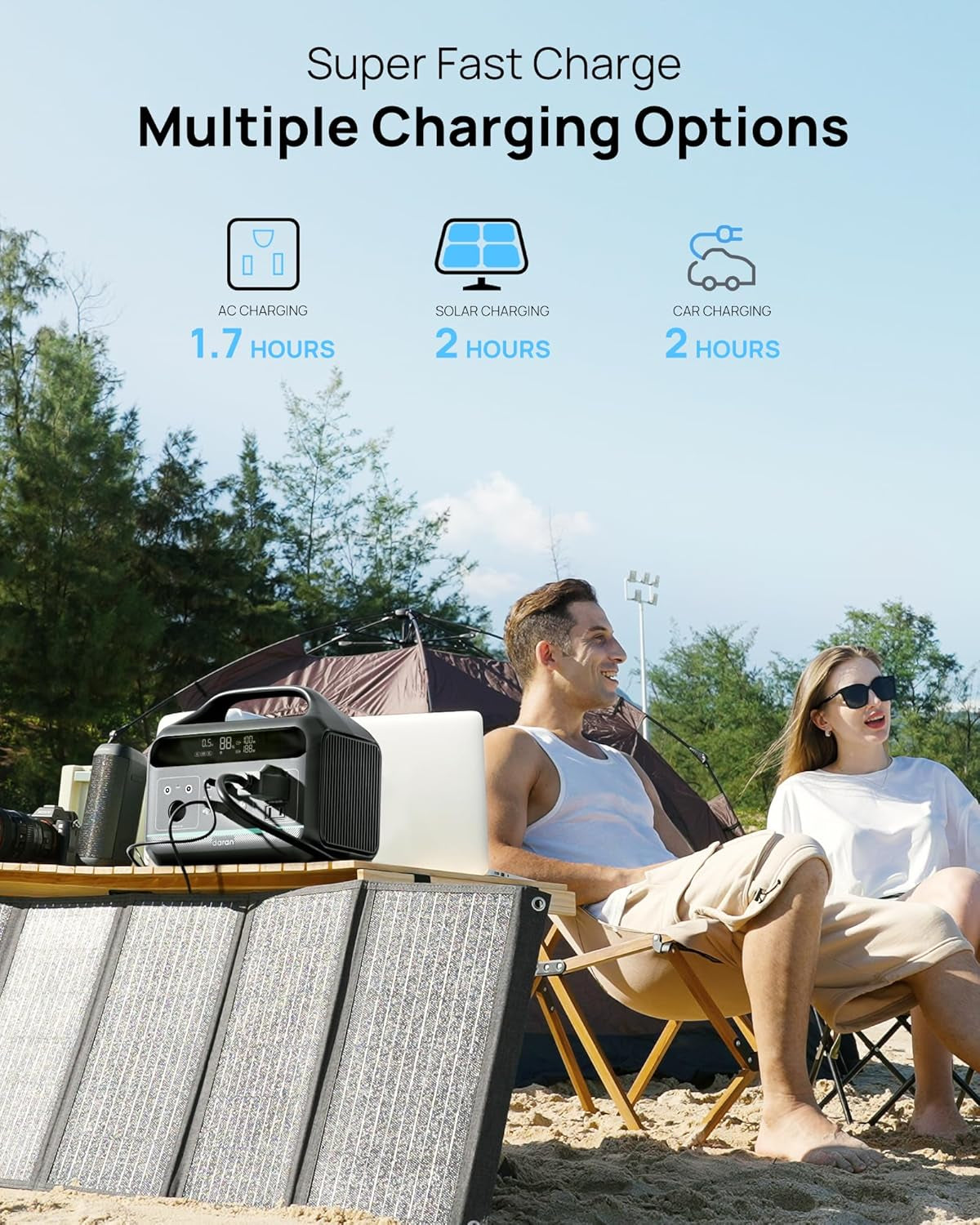 Portable Power Station, 204Wh Lifepo4 Battery Backup W/ 2 300W (Surge 600W) AC Outlets, PD100W Fast Charging Outlet, Solar Generator for Outdoors Camping Travelling and Emergencies