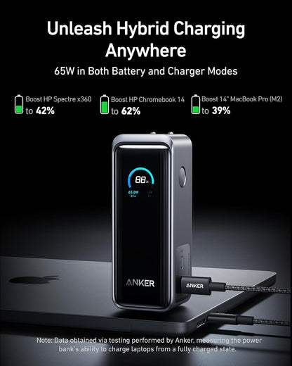 Anker Prime Power Bank, 9,600Mah Battery Pack with 65W Output, Built-In AC Plug, Supports PD 3.0 and PPS, 30W Fast Recharging, Sleek Portable Charger for Macbook Pro, Iphone 15 Series, Galaxy, Ipad
