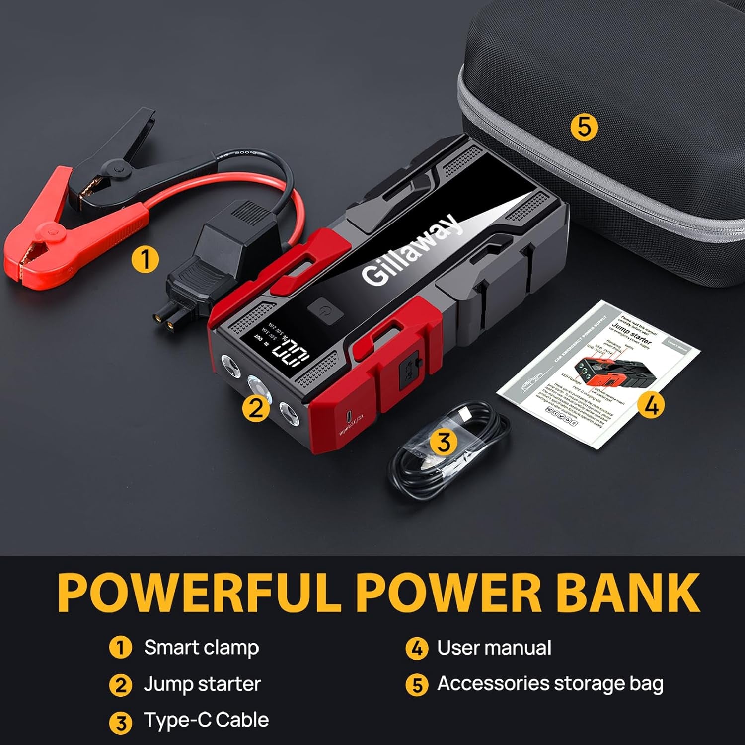 001B 3000A Car Jump Starter Battery Pack (Up to 9.0L Gas and 7.0L Diesel Engine), 12V Car Battery Charger, Jump Box with USB 3.0 Power Bank