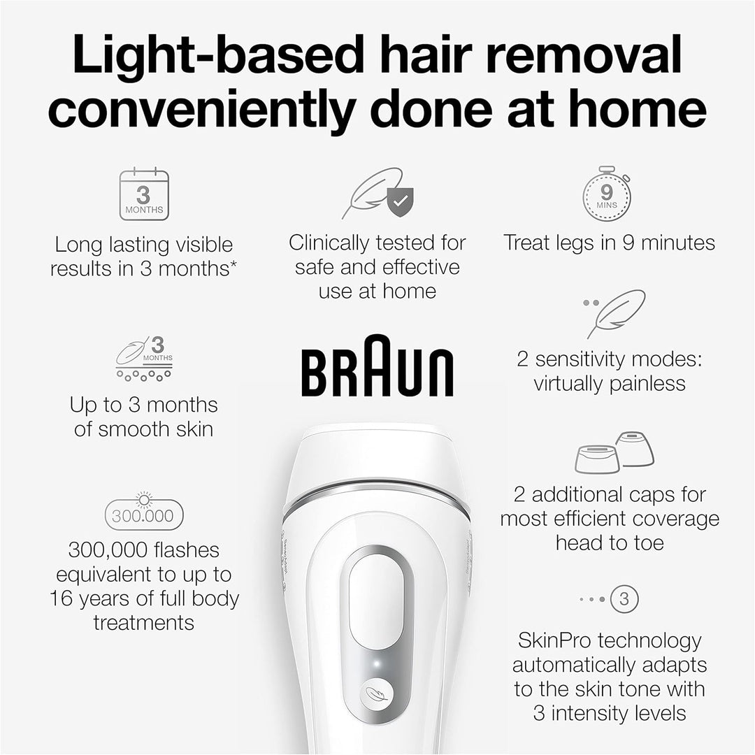 Braun IPL Long-Lasting Hair Removal System for Women and Men, Silk Expert Pro 3 PL3221, Head-To-Toe Usage, for Body & Face, Alternative to Salon Laser Hair Removal, with 3 Caps