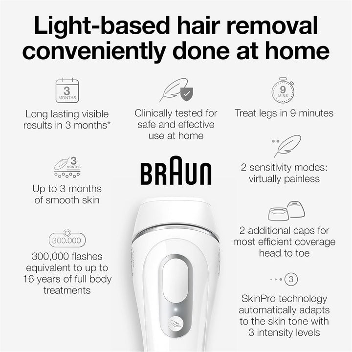 Braun IPL Long-Lasting Hair Removal System for Women and Men, Silk Expert Pro 3 PL3221, Head-To-Toe Usage, for Body & Face, Alternative to Salon Laser Hair Removal, with 3 Caps
