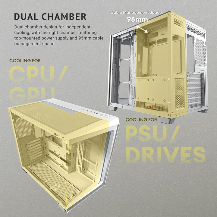Antec C5 ARGB White, 7 X 120Mm ARGB PWM Fans Included, up to 10 Fans Simultaneously, Type-C 3.2 Gen 2 Port, Seamless Tempered Glass Front & Side Panels, 360Mm Radiator Support, Mid-Tower ATX PC Case