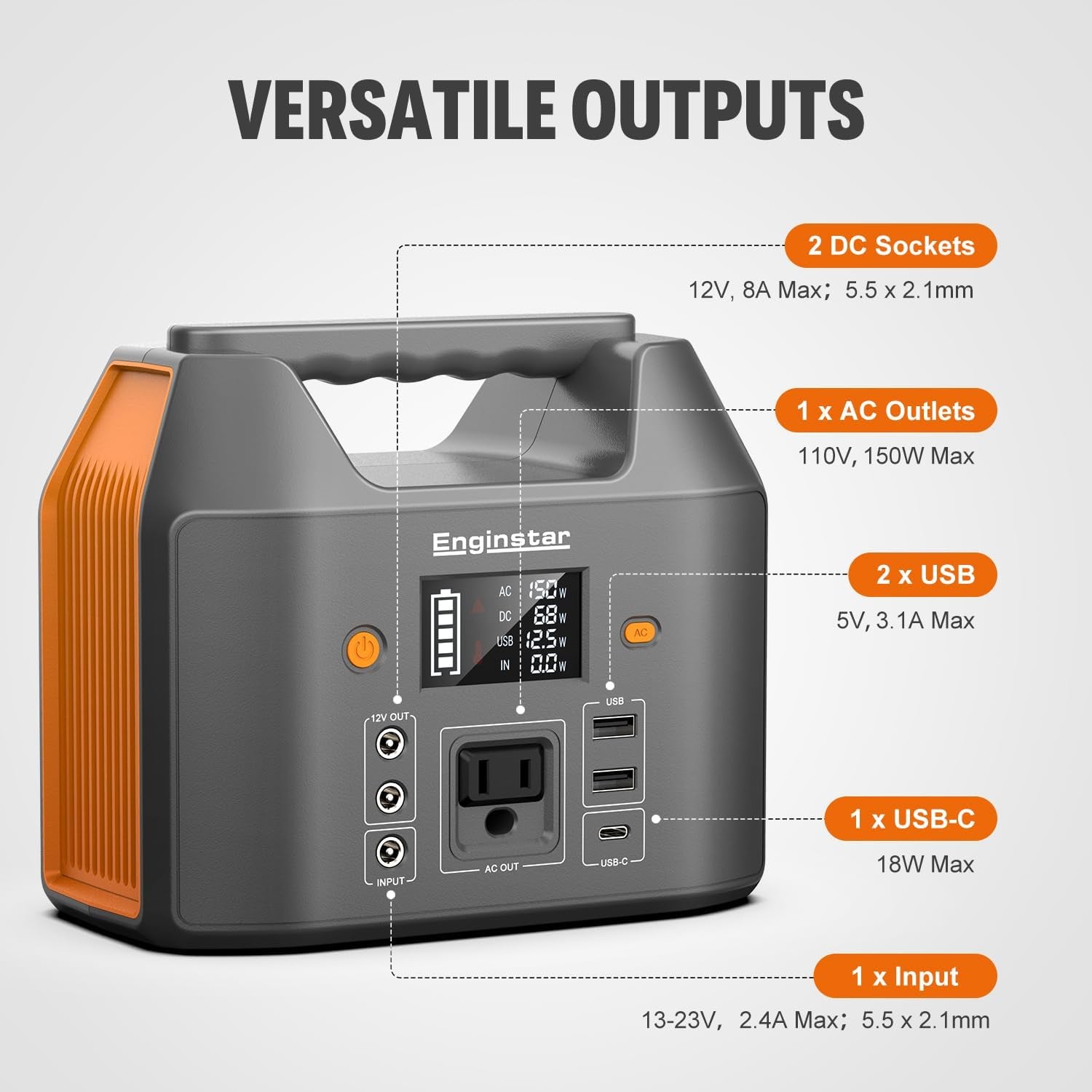 Enginstar Portable Power Station 150W 155Wh Solar Generator 110V 42000Mah Portable Power Bank W/Ac Outlet, 6 Outputs External Battery Backup LED Light for Outdoor Camping