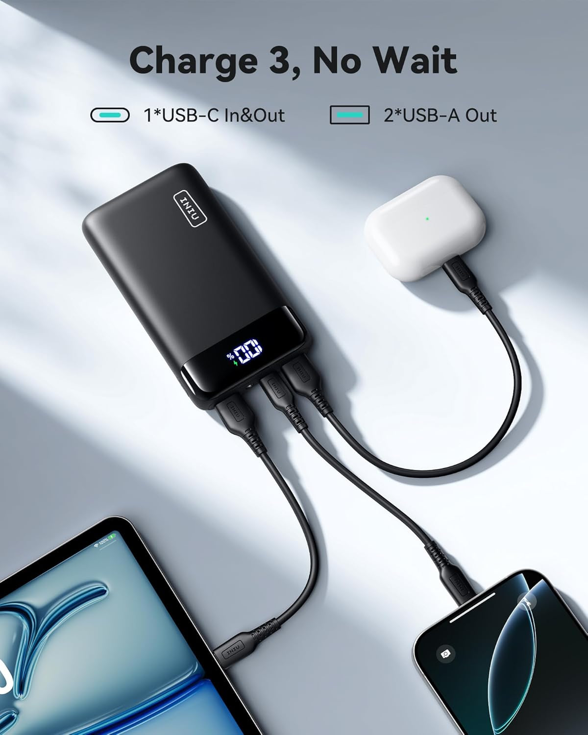 INIU Portable Charger, 22.5W 20000Mah USB C in & Out Power Bank Fast Charging, PD 3.0+QC 4.0 LED Display Phone Battery Pack Compatible with Iphone 16 15 14 13 Pro Samsung S23 Google Ipad Tablet, Etc