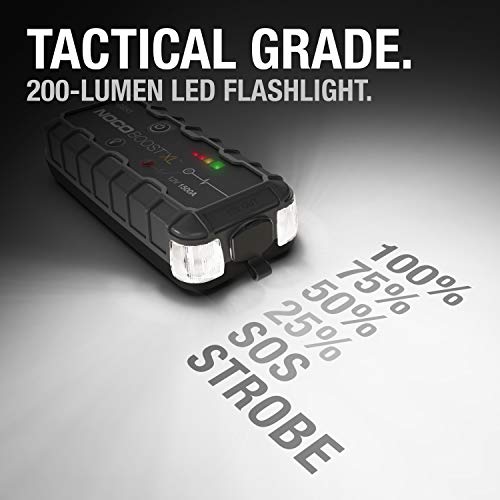 Arrancador de Bateria Noco GB50 1500A Portatil 12V