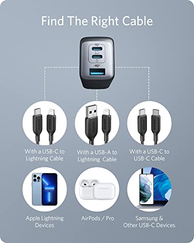 Anker Nano II 65W Cargador rapido 3 puertos USB-C y USB-A