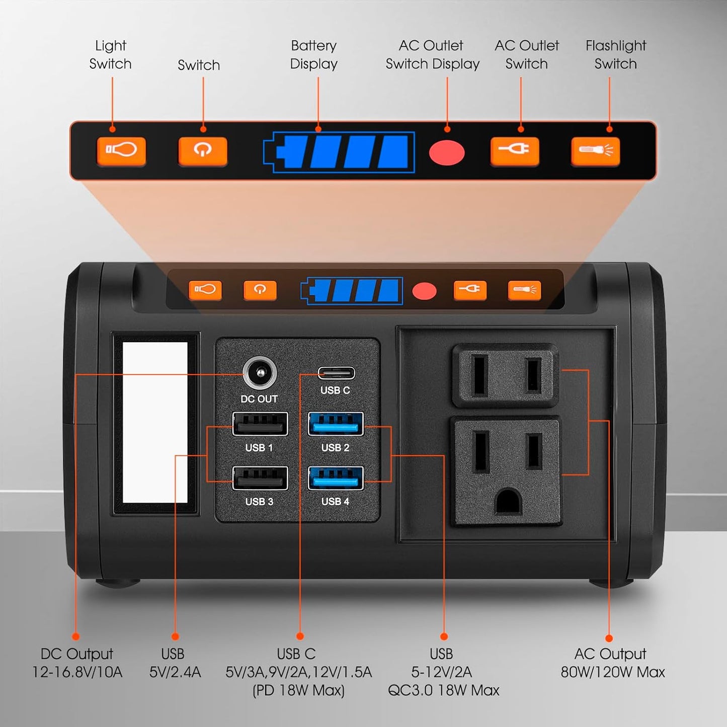 Takki Portable Power Station 88Wh Solar Generator Power Bank with 110V AC DC USB Ports LED Flashlight for Camping Home Emergency Power Backup(Solar Panel Not Included)