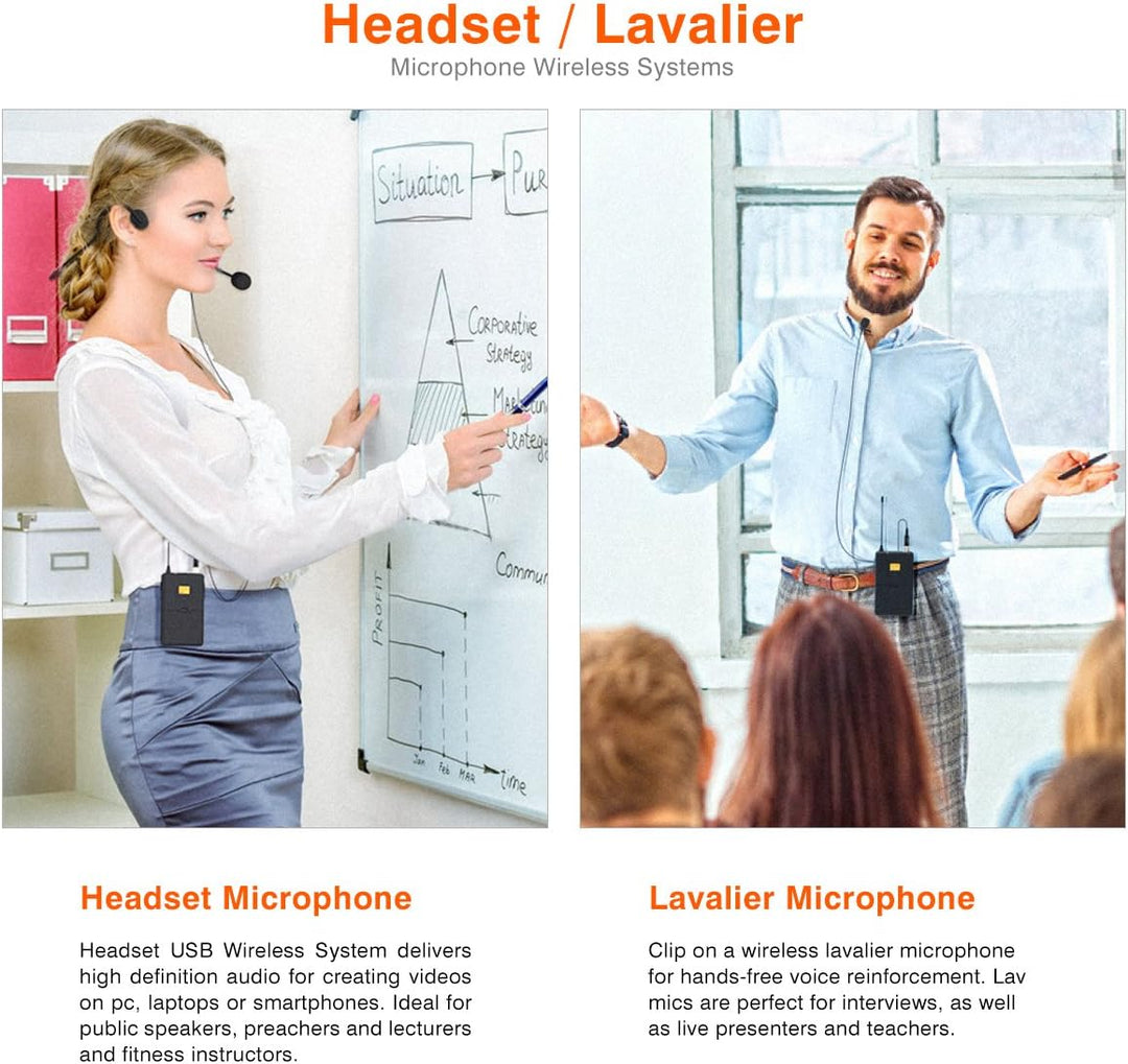 FIFINE Wireless Microphones for Computer, USB Wireless Microphone System for PC and Mac, Headset UHF System with USB Receiver,Transmitter, Headset and Clip Lavalier Lapel Mic-K031B