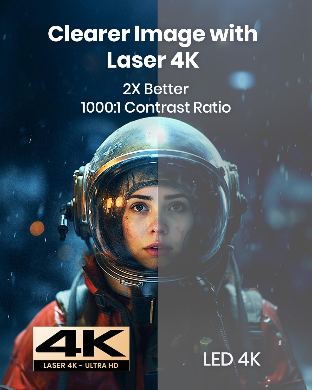 NEBULA by Anker Cosmos Laser 4K Projector, 2200 ANSI Lumens, Android TV 10.0 with Dongle, Autofocus, Auto Keystone Correction, Screen Fit, Home Theater Projector with Wi-Fi & Bluetooth