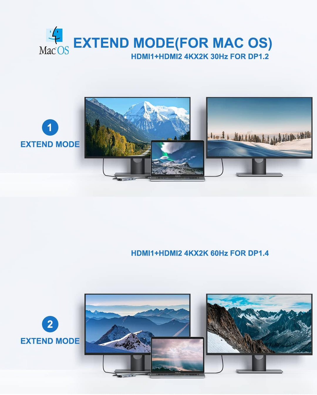 Macbook Pro Docking Station Dual Monitor Macbook Pro HDMI Adapter,9 in 1 USB C Adapters for Macbook Pro Air Mac HDMI Dock Dongle Dual USB C to Dual HDMI Ethernet 3USB SD/TF100W PD