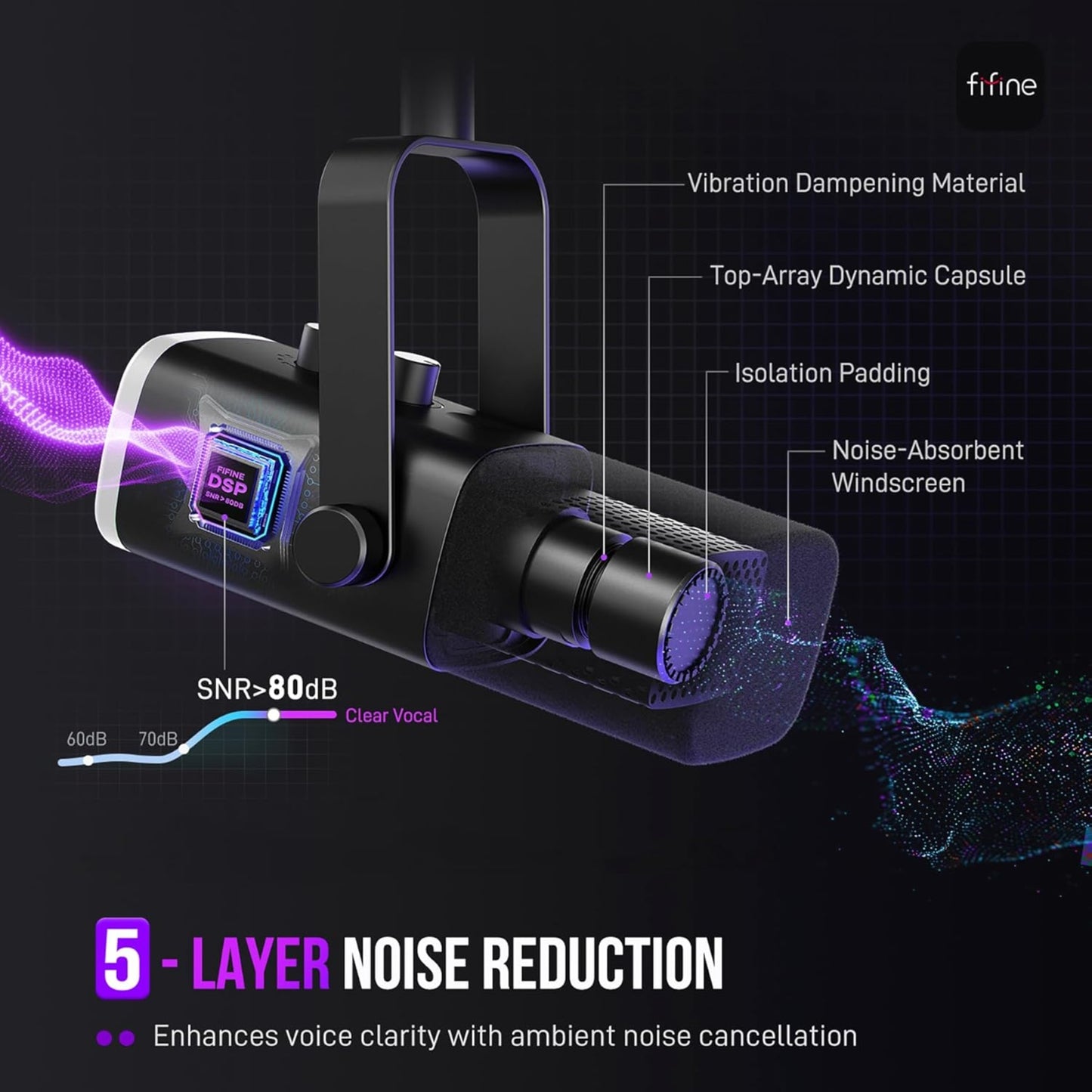 FIFINE AM8T USB / XLR RGB – Micrófono dinámico con brazo articulado