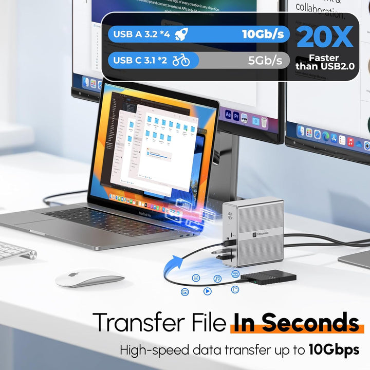 Tobenone Displaylink Docking Station Triple Monitor with 120W Power Adapter, Triple 4K Display for Macbook Pro/Air, Thunderbolt 4/3, USB-C Windows(3X HDMI, 3X Displayport, 2Xusb-C, 4Xusb 3.2, SD/TF) 3