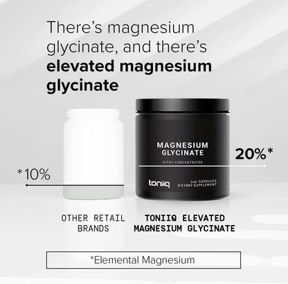 Toniiq 3,000Mg Ultra High Strength Magnesium Glycinate - 20% Purified to Contain 600Mg of Elemental Magnesium - Chelated and Bioavailable Magnesium Supplement - 240 Veggie Capsules