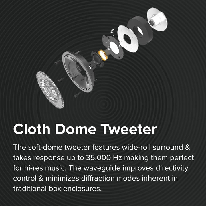 ELAC Debut 2.0 B6.2 Bookshelf Speakers, Black (Pair) - 1” Cloth Dome Tweeter & 6.5” Aramid Fiber Woofer - 2-Way Bass Reflex - up to 35,000 Hz Response