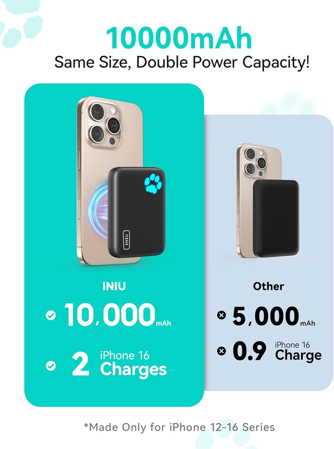 INIU for Magsafe Portable Charger, Small 10000Mah 20W PD Magnetic Power Bank, USB C In&Out Wireless Battery Pack Phone Charger, Only for Iphone 16/16 Plus/16 Pro/16 Pro Max, Iphone 15/14/13/12 Series