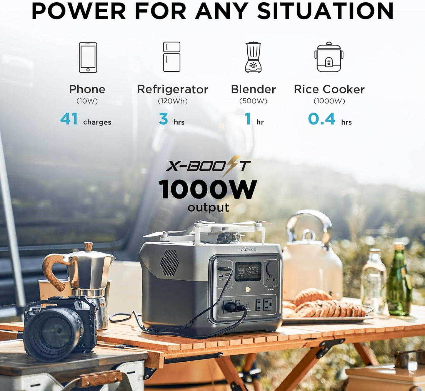 EF ECOFLOW Portable Power Station RIVER 2 Max 500, 499Wh Lifepo4 Battery/ 1 Hour Fast Charging, up to 1000W Output Solar Generator (Solar Panel Optional) for Outdoor Camping/Rvs/Home Use