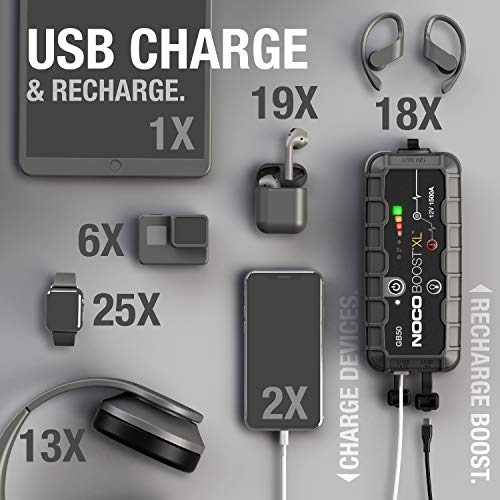 Arrancador de Bateria Noco GB50 1500A Portatil 12V