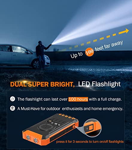 GOODaaa PN-W22 – Power Bank Magnético / Solar 36.000 mAh