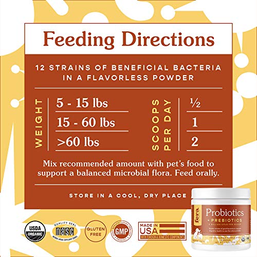 Probioticos Fera Pets perros y gatos con prebioticos 60 porciones