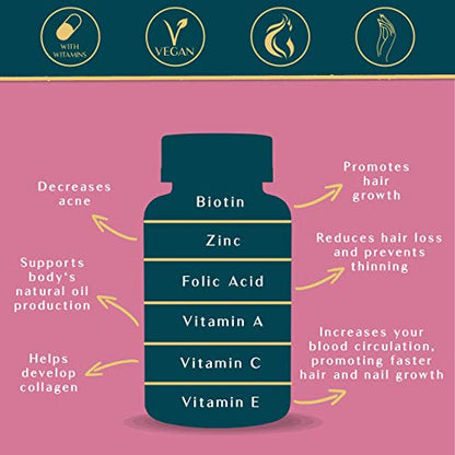 WEEM Hair Skin & Nails - Gomitas con Biotina + Vitaminas
