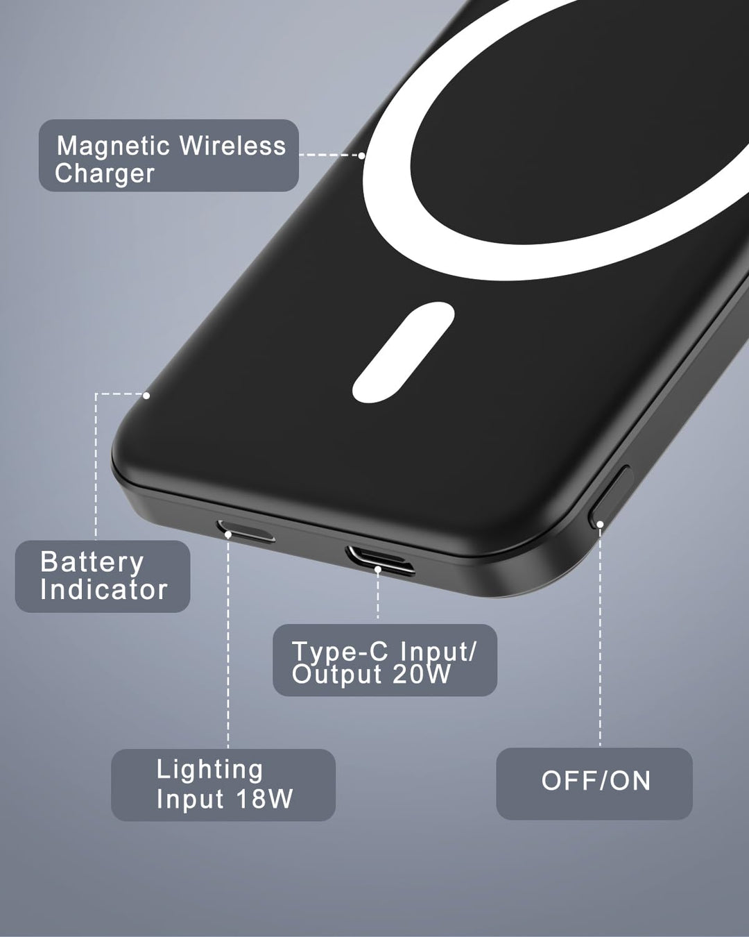 Podoru MagSafe 5000 mAh Power Bank inalámbrico 20 W USB-C