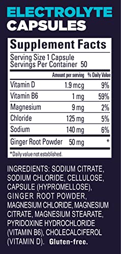 GU Roctane Ultra Endurance - cápsulas de electrolitos (50 unidades)