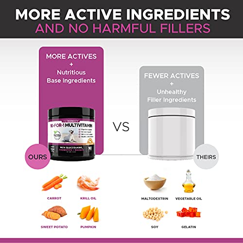 Pet Honesty Multivitamin 10-in-1 90 Chews Multivitaminico perros con Omega 3