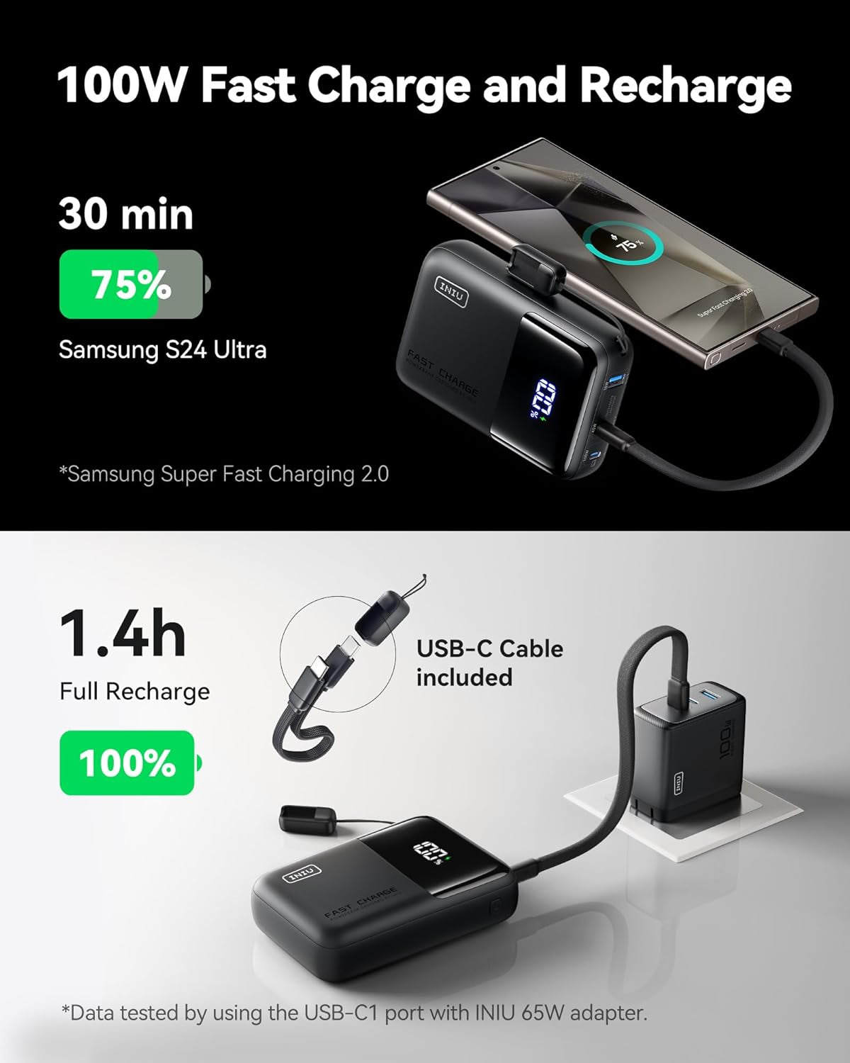 INIU 100W Power Bank, Mini Size 25000Mah High Capacity Laptop Portable Charger, USB C In&Out Tablet Powerbank, Smart Digital Display Phone Charger for Iphone 16 15, Samsung, Ipad, Macbook, Laptop Etc.