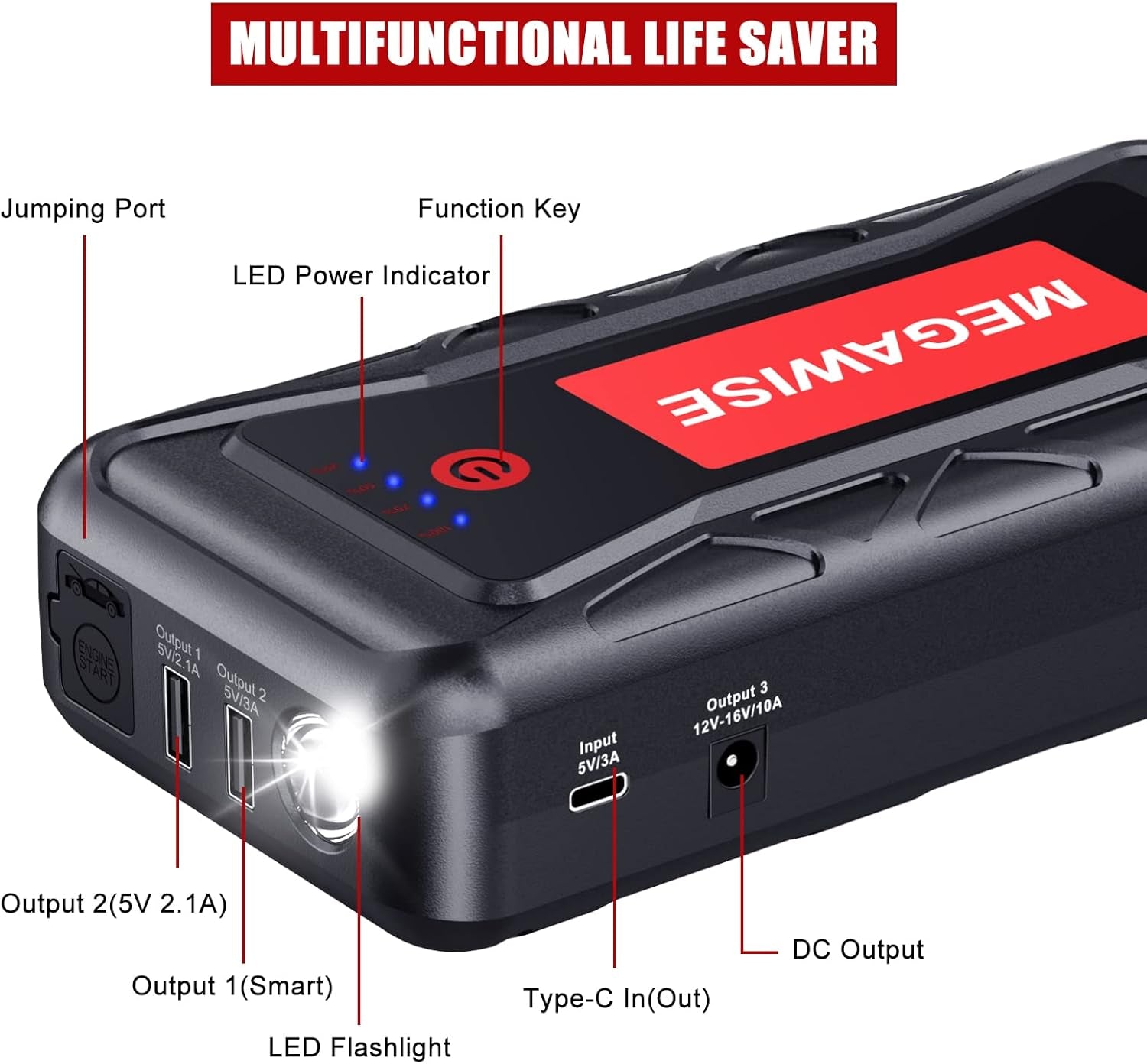 MEGAWISE 2500A Peak 21800Mah Car Battery Jump Starter (Up to 8.0L Gas/6.5L Diesel Engines) 12V Portable Power Pack Auto Battery Booster with Dual USB Outputs