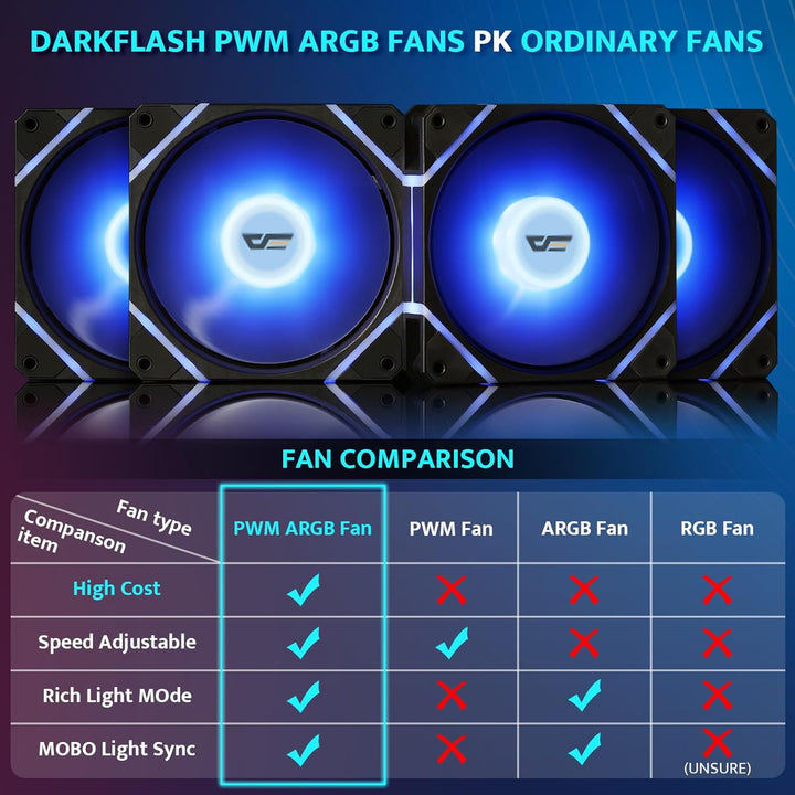 Darkflash ATX Mid-Tower PC Case, Pre-Install 4 PWM ARGB Fans Computer Case, Full View Dual Tempered Glass Gaming PC Case, Type C Port, Supports up to 360Mm Water Cooling Radiator, Black(Ds900)