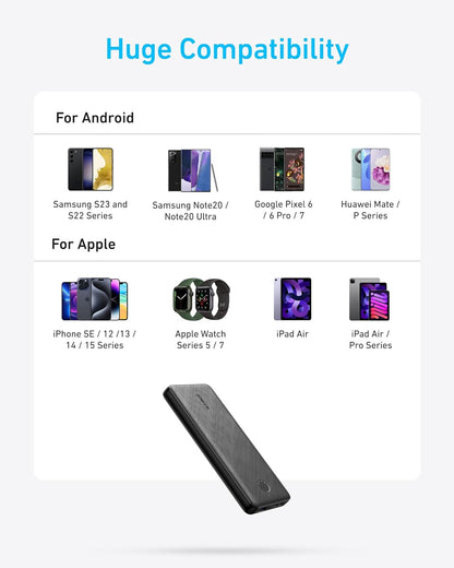 Anker Power Bank(Powercore 10K),Compact Travel-Ready 10,000Mah Battery Pack with Poweriq Charging Technology,5V/3A High-Speed Charging for Iphone,Ipad,And More (USB-C Input and Output（Black），1Pack)