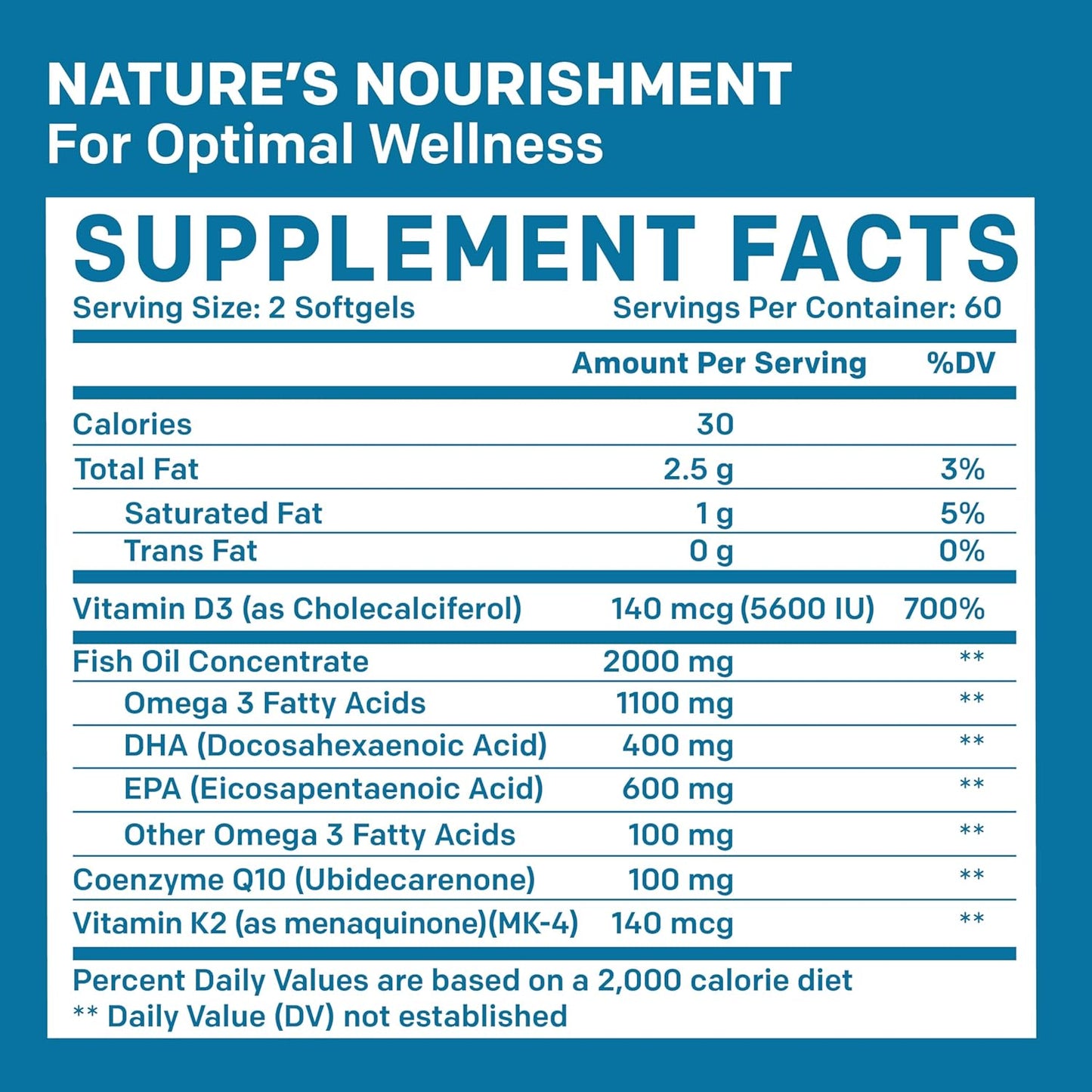 5-In-1 Fish Oil Omega 3 Supplements (2100Mg) - Omega 3 Fish Oil with Vitamins D3 & K2 and Coq10 - EPA DHA Omega 3 Supplement - Lemon Flavored Omega 3 Fatty Acid Supplements - (120 Softgels)