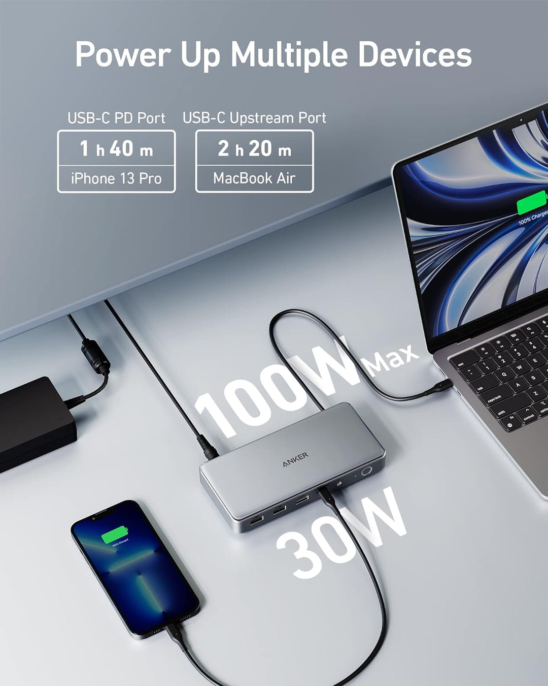 Anker 10-In-1 USB C Docking Station, Displaylink Docking Station with Dual HDMI and Displayport for Windows Laptops, Macbook Air/Pro 13/16 Inch and More