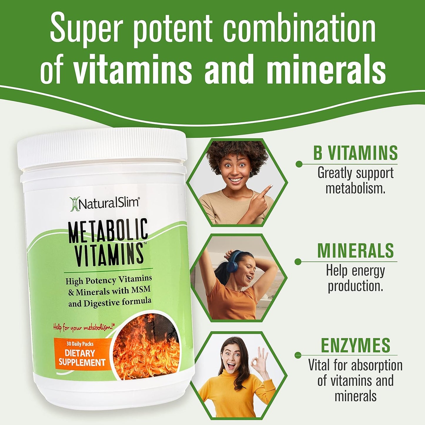 Naturalslim Metabolic Vitamins - Combination of High Potency Multivitamins, Minerals, B Complex, Msm, & Digestive Formula Supplements for Men & Women - Energy & Metabolism Support - Capsule,1 Pack