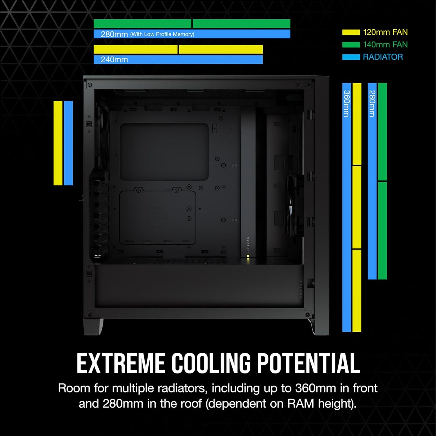 CORSAIR 4000D AIRFLOW Tempered Glass Mid-Tower ATX Case - High-Airflow - Cable Management System - Spacious Interior - Two Included 120 Mm Fans - Black