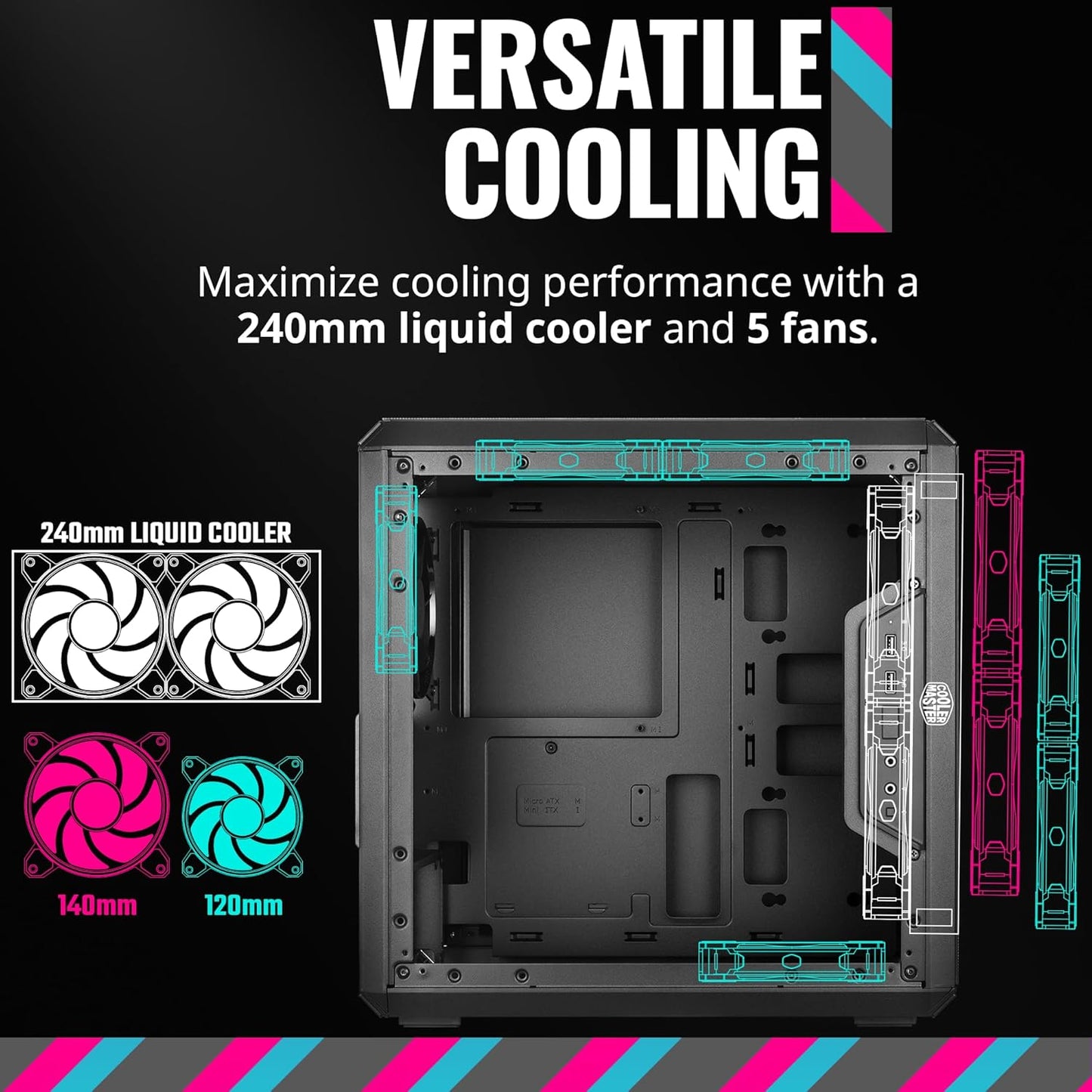 Cooler Master Masterbox Q300L Micro-Atx Tower with Magnetic Design Dust Filter, Transparent Acrylic Side Panel, Adjustable I/O & Fully Ventilated Airflow, Black (MCB-Q300L-KANN-S00)