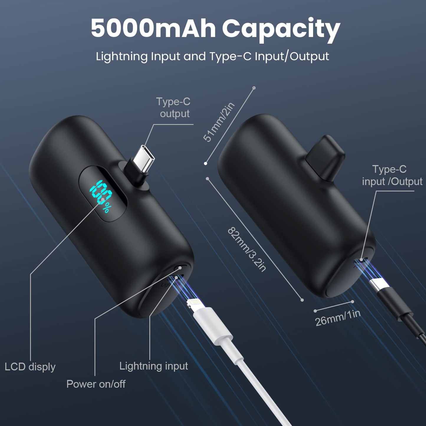 [Paquete de 2] Mini cargador portatil Banco de energia de 5000 mAh, 3A PD USB C Telefono celular portatil Alimentacion, pantalla LCD Paquete de baterias Compatible con iPhone 15/15 plus / 15 pro / 15 pro Max / telefono Android / Samsung / Moto / LG, etc.