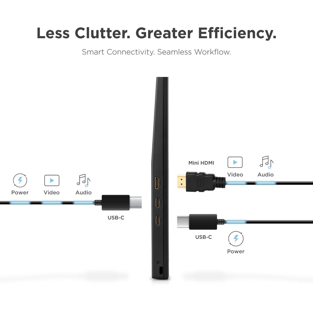 Monitor portatil ViewSonic VA1653 16" FHD IPS USB-C HDMI