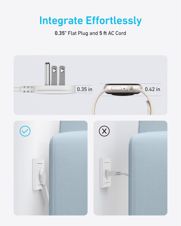 Cargador Anker 100W 9 en 1 USB-C con proteccion 300J